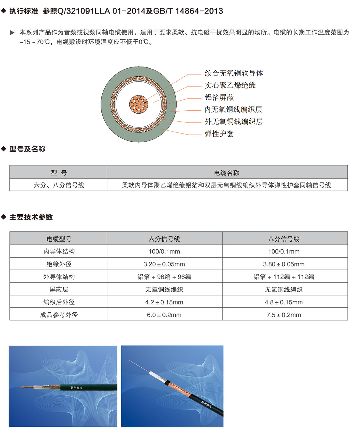 10-六分、八分信號(hào)線(xiàn)-詳情
